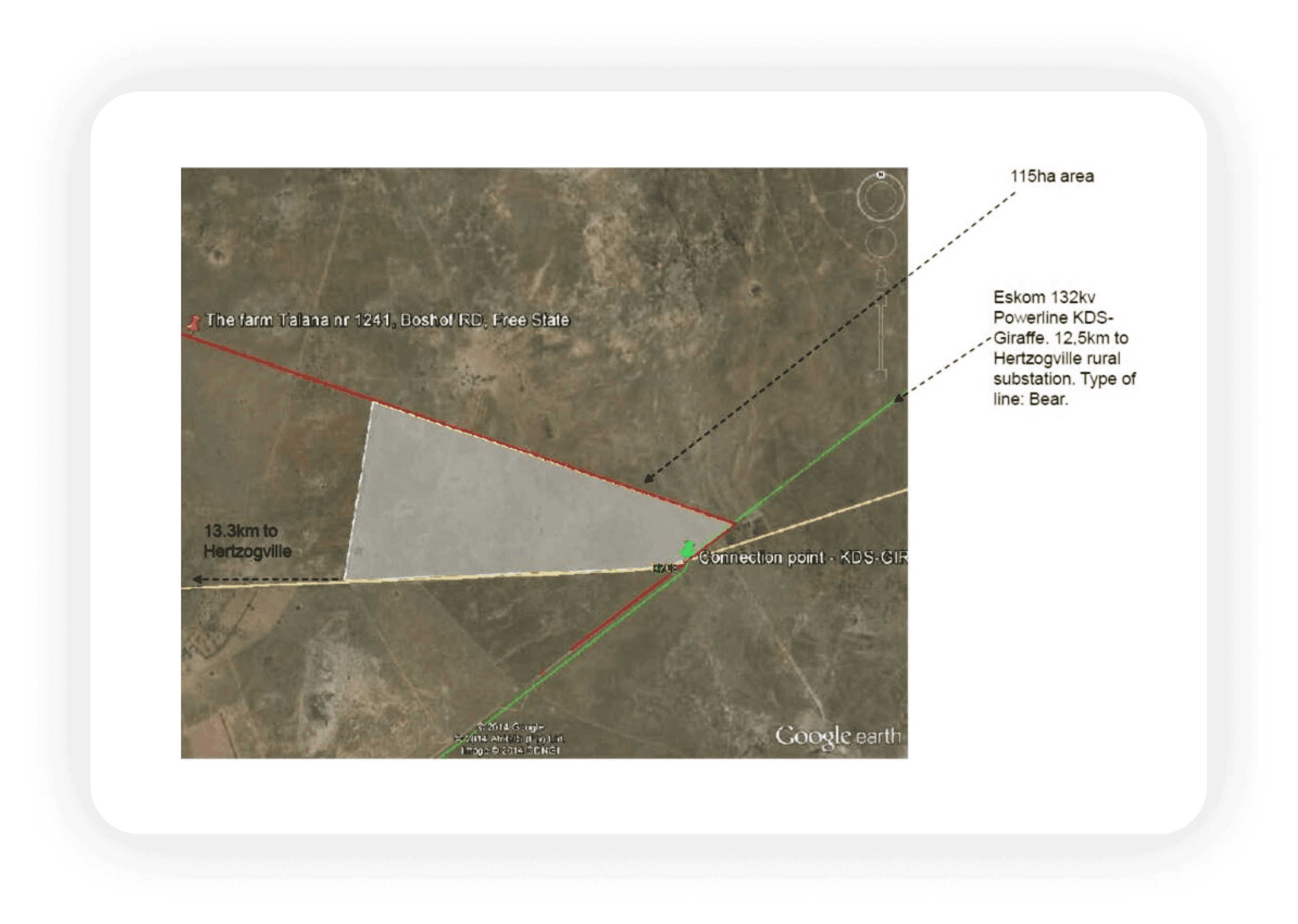 Land Arrangements Table